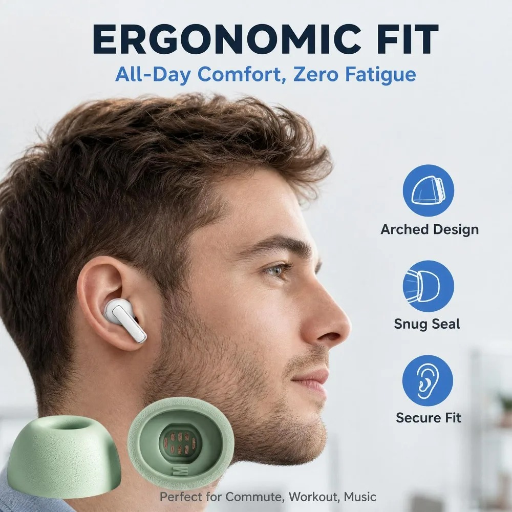 Silicone Memory Foam Cushion R - огляд і ціна Earphone Foam Tip